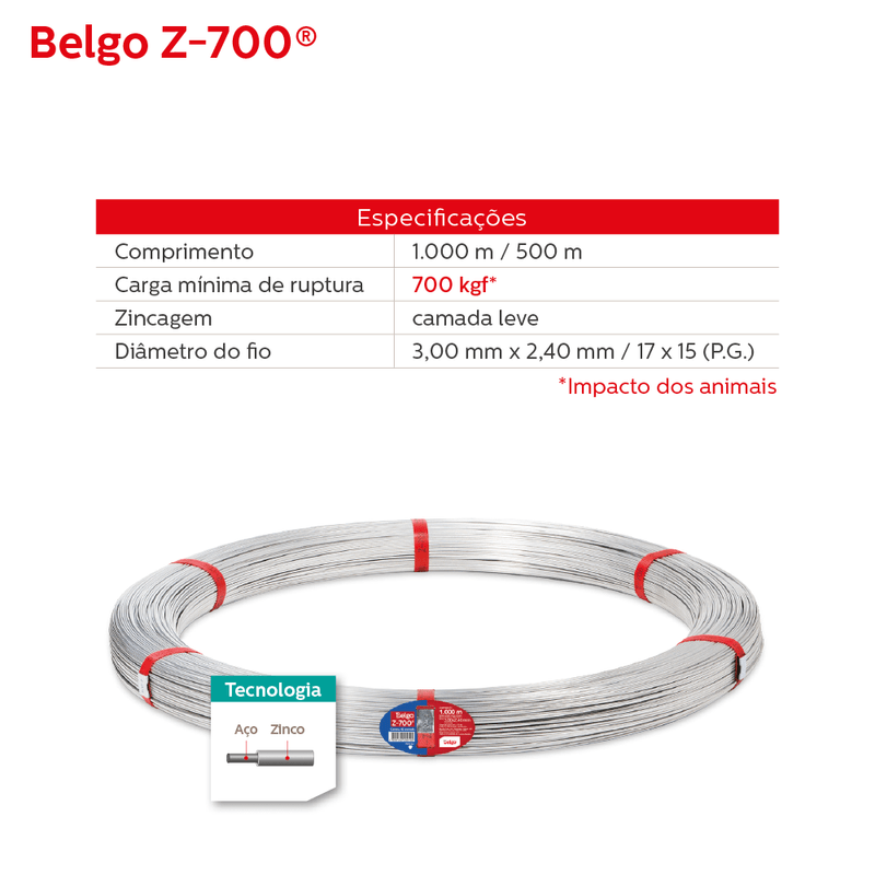 Belgo-Z-700--1-