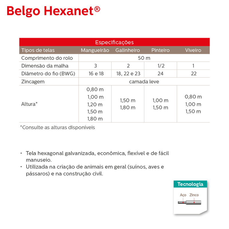 Belgo-Hexanet